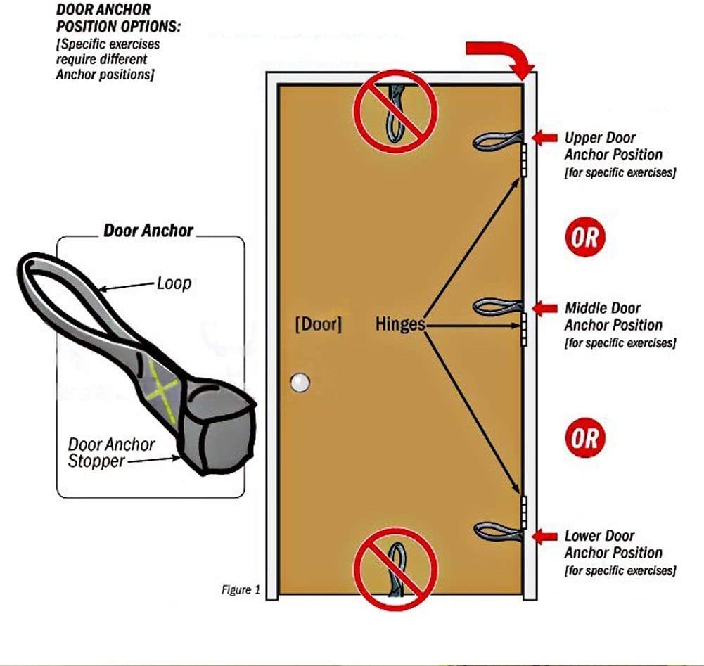 DOOR ANCHOR PLUS